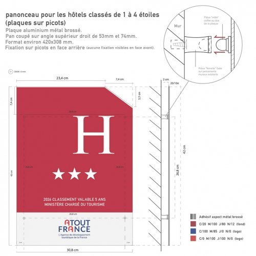 Panonceau de classement HÔTEL 3★